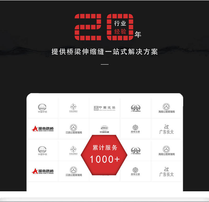 模數式橋梁伸縮縫